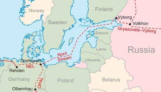 North European Gas Pipeline